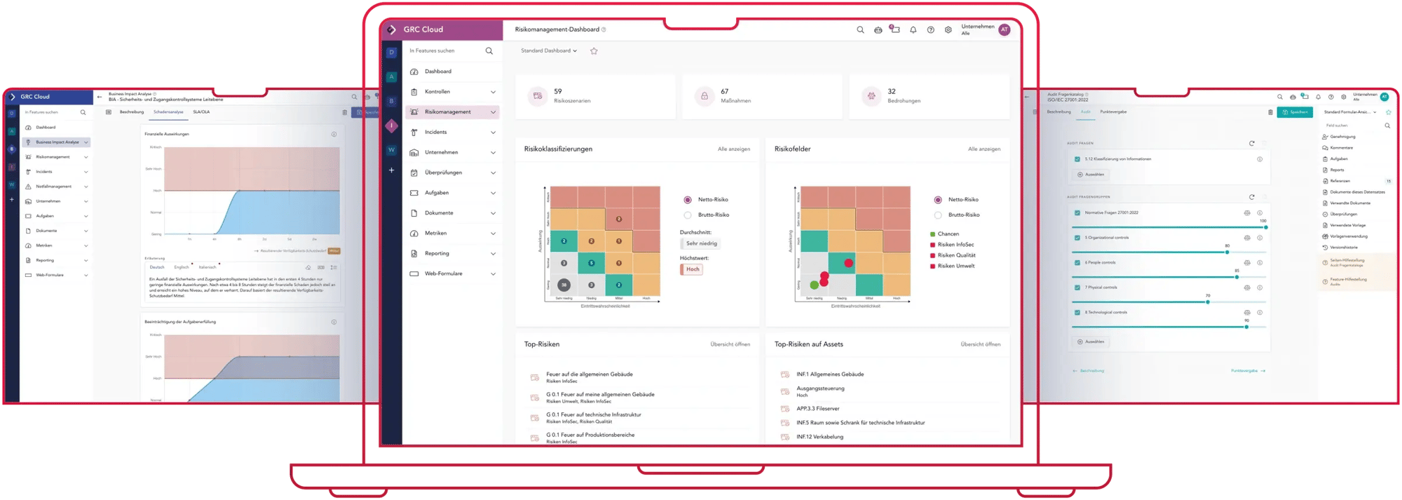 Akarion GRC Cloud auf dem Laptop: Risikomanagement-Dashboard mit weiteren Ansichten